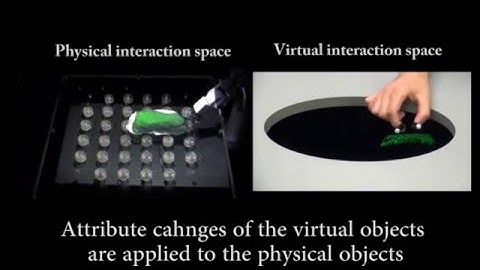 Coupled-Clay: Physical-Virtual 3D Collaborative Interaction Environment