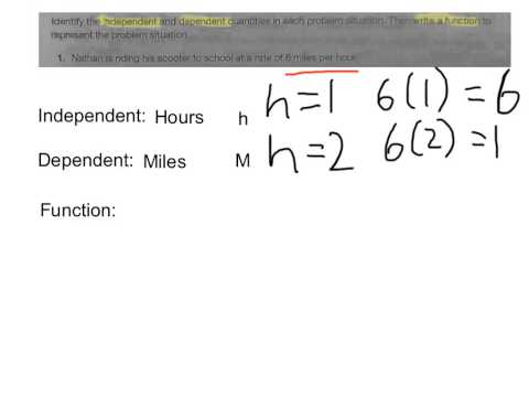 Carnegie Learning - CC Alg 1 2.1 Pg. 281 Pr. 1