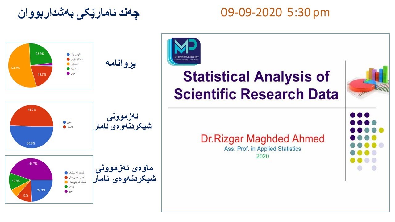چۆنیەتی ئەنجامدانی شیکردنەوەی ئاماریی بۆ داتای توێژینەوە _ زانستی