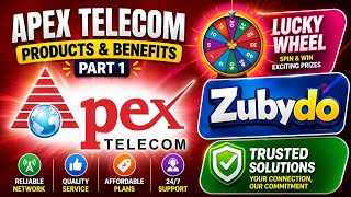 Apex Telecom Products &amp; Benefits | Part 1 🚀 | Zubydo Explained