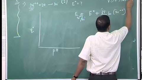 Mod-01 Lec-06 Reduction Potential series, Pourbaix diagram