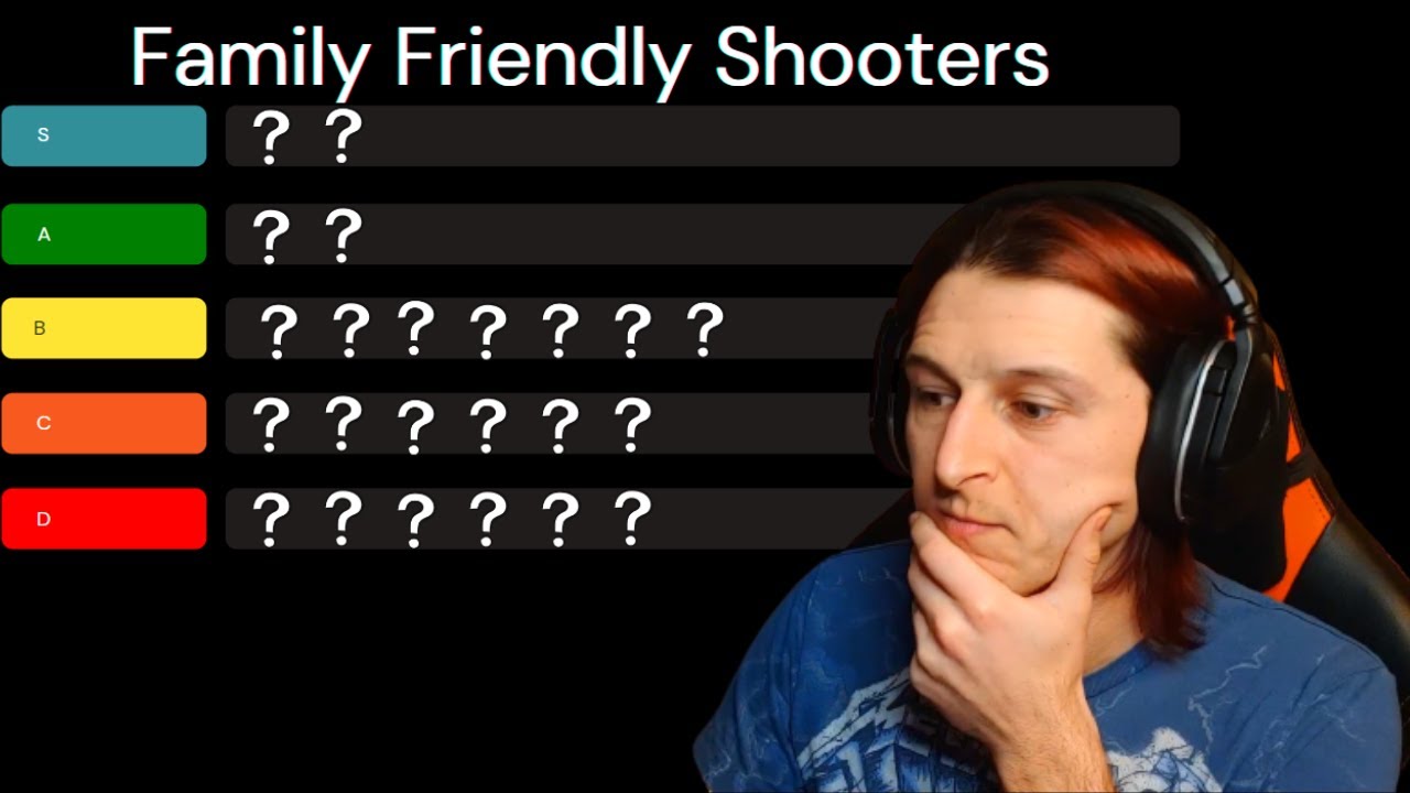 Ranking Shooters based on Family Friendliness
