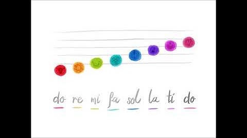 do re mi karaoke