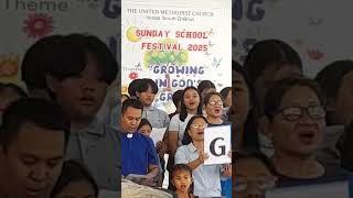 bakit kasi baliktad ung word ninyo Ayan tuloy may nagwala #shorts