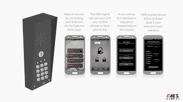 Predator WiFi and Cellcom Prime Intercoms