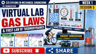 25ME32I-Thermal Engg - Week1 - Session5 - Practice on Virtual lab simulations on Gas Laws