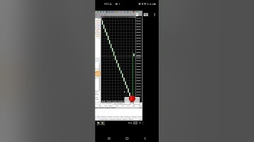 HOW TO USE SPIKE ROBOT 🤖 AND INDICATOR