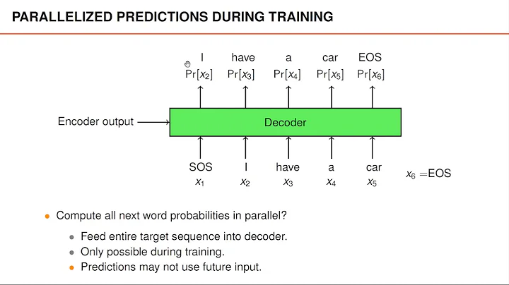 Transformers - Part 7 - Decoder (2): masked self-attention