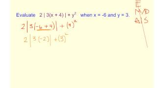 Celebrity Evaluate Algebraic Expressions (2) Wealth