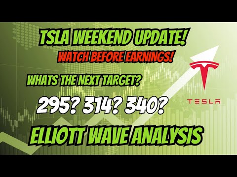 TESLA BEFORE EARNINGS TECHNICAL ANALYSIS MUST WATCH