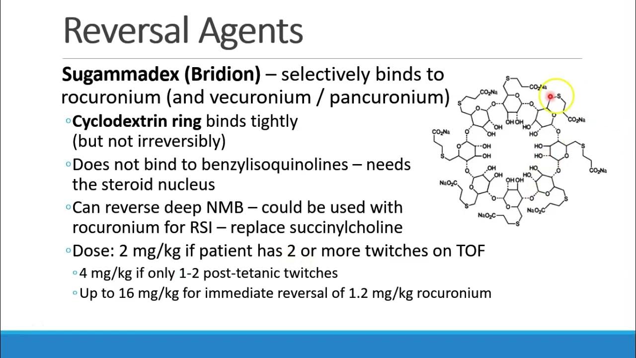 Pharmacology for Anesthesia 07 NMB Agents and Reversal Drugs Part 3