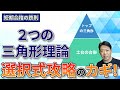 【短期合格の鉄則】２つの三角形理論が、選択式攻略のカギ！
