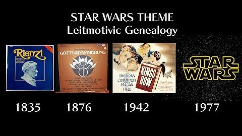 Star Wars Theme Leitmotivic Genealogy