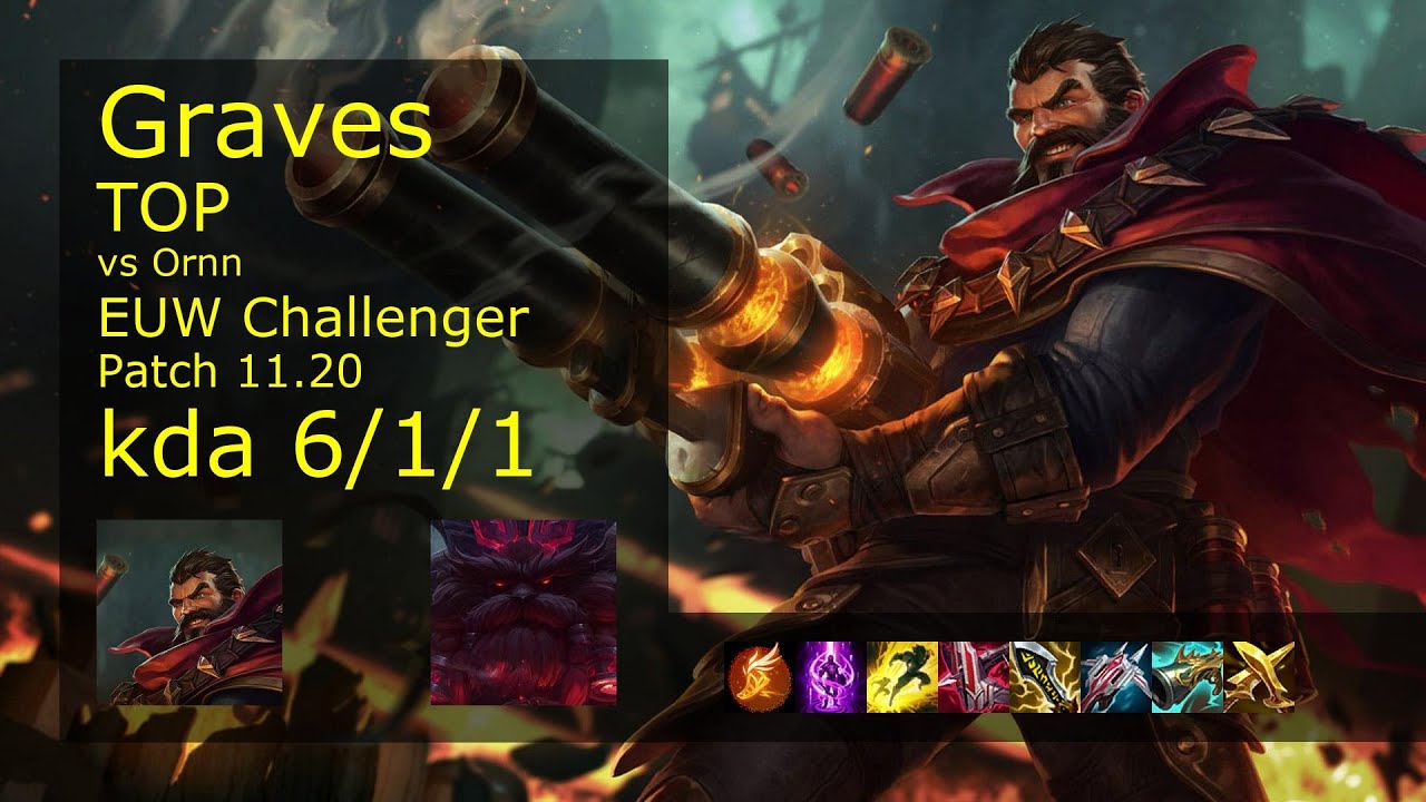 Graves vs Ornn Top - EUW Challenger 6/1/1 Patch 11.20 Gameplay
