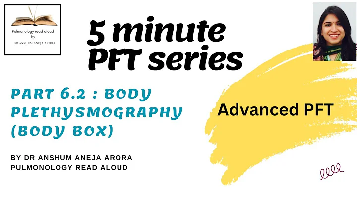 5-Minute Pulmonology Series PART 6 .2: Body Plethysmography
