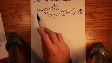 line balancing part 1