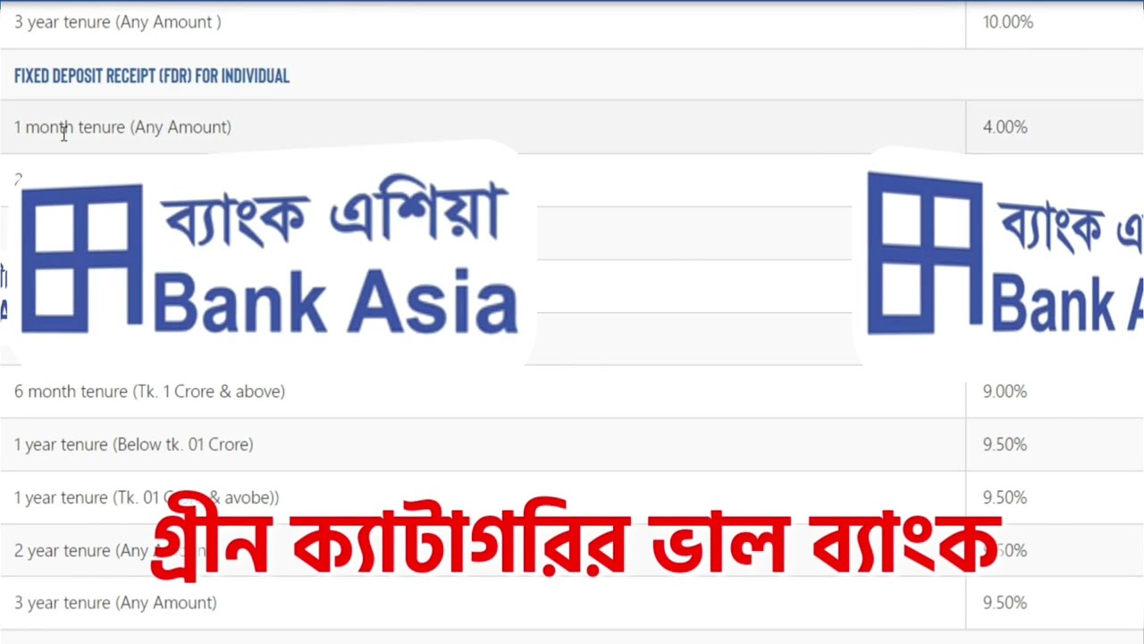 Bank Asia Fixed Deposit bank-asia-fixed-deposit