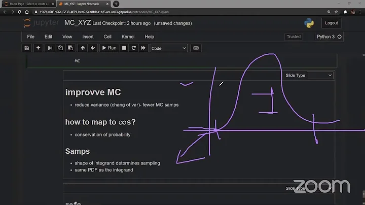 Monte Carlo Simulation: An Intro to Computational Physics