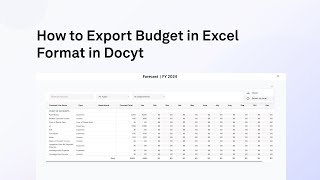 How to Export Budget in Excel Format