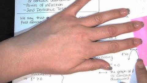 8. Extrema - Part 8 - Concavity, and The Second Derivative Test