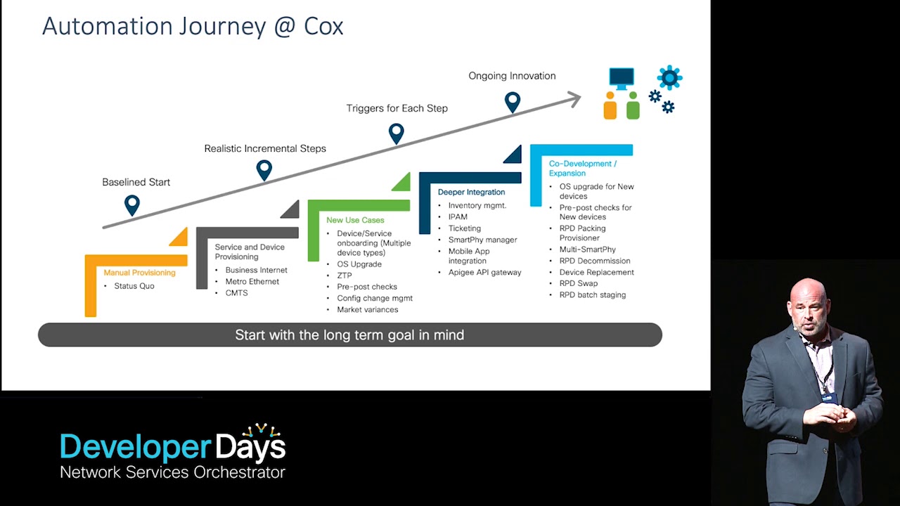 NSO Developer Days 2019: Cox Automation Case Study - YouTube