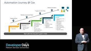 NSO Developer Days 2019: Cox Automation Case Study