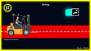 Blaxtair® EN: Zoning solution video