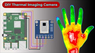 DIY Thermal Camera using AMG8833 Thermal Image Array Temperature Sensor & Raspberry Pi
