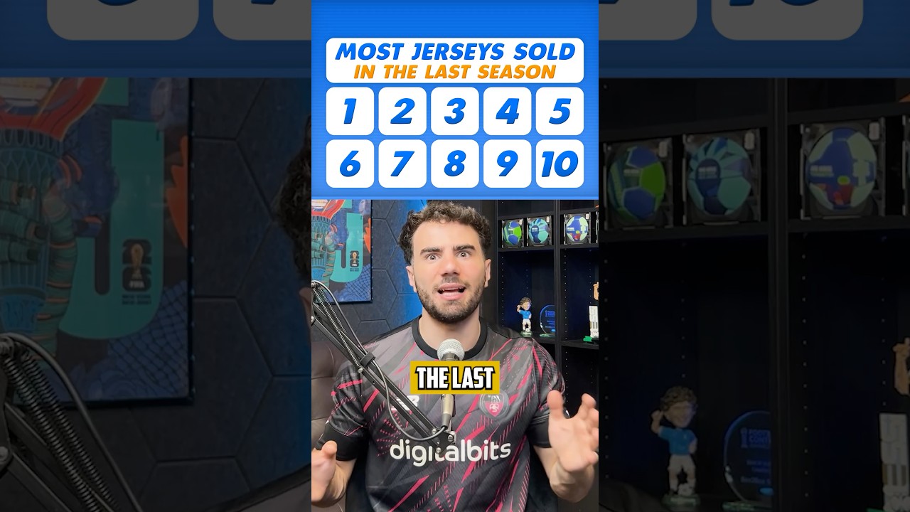 Players with the MOST shirts sold😳 #football #soccer