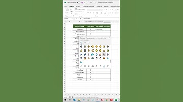 Лайфхак звездный рейтинг в Excel