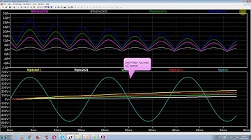Thermistors: LT Spice Electronic Simulation of Inrush Current Limitation with Vishay PTCEL in SMPS