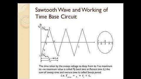 Time Base Circuit