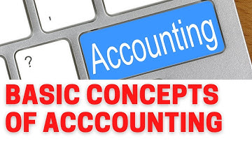 Basic Accounting Concepts in just 5 Minutes- Financial Accounting Series