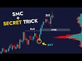 Smart Money Concepts + Volume Profile = HUGE PROFIT