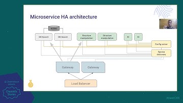 András Volford (ChemAxon): JChem Engines