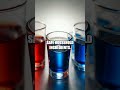 Micro Marvels in a Kitchen: Five Surprising Demos