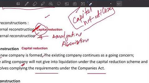 Capital Reduction  Introduction 1