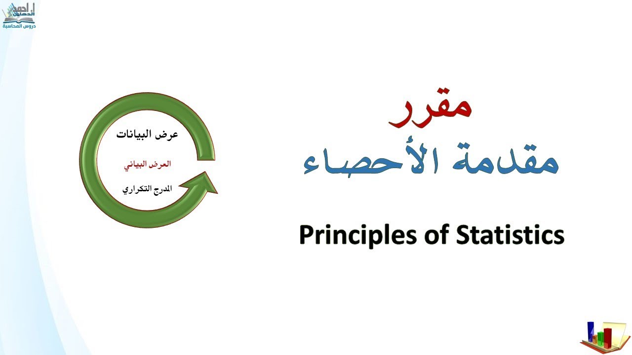 العرض البياني -  المدرج التكراري