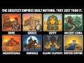 The Difference Between Empires and Civilizations