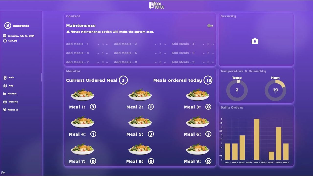 Smart Hot Food Vending Machine Graduation Project Node-red Dashboard || IIOT || Industry 4.0
