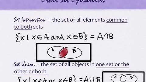 2.3 Other Set Operations (part 1)