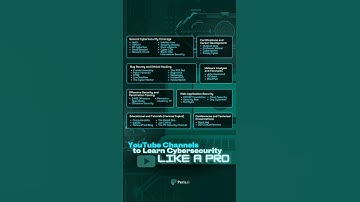 From ethical hacking to malware analysis...