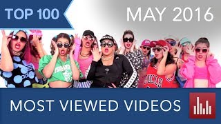 Top 100 Most Viewed YouTube Videos (May 2016)