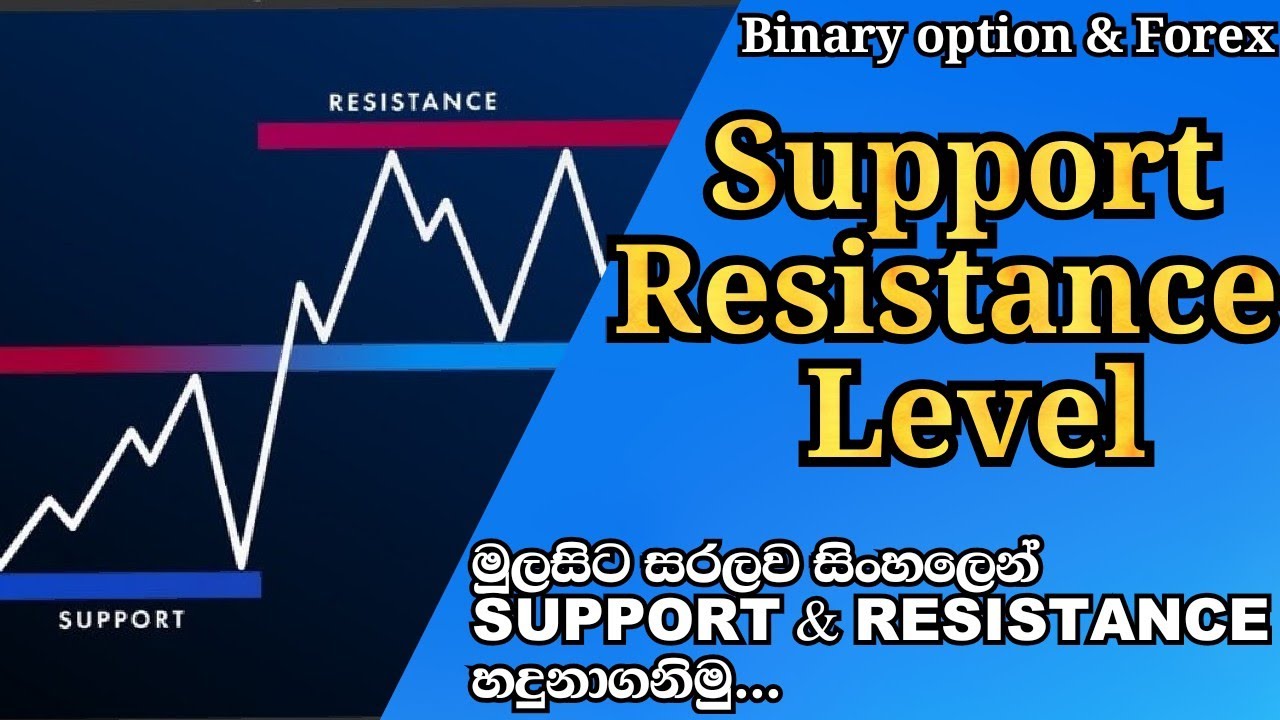 Support and Resistance Trading Sinhala Lesson 01 binary option