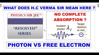 JEE Advanced: HC VERMA - Why Doesn't Complete Absorption of Photon Happen? screenshot 4