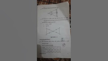 ICSE class 7 previous year question paper of Mathematics 2022-23