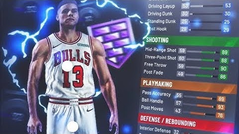Best Post Scorer Build On Nba2k20 With Badges