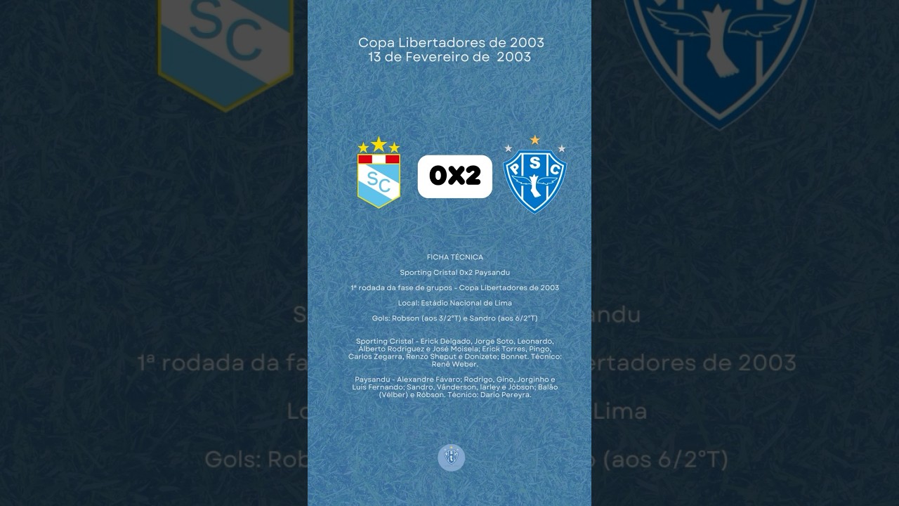 fase de grupos da Copa Libertadores 6° Rodada