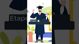 GAGNEZ DES APPELS D’OFFRES BTP grâce à ce MÉMOIRE TECHNIQUE MODÈLE [Gratuit   Astuces]