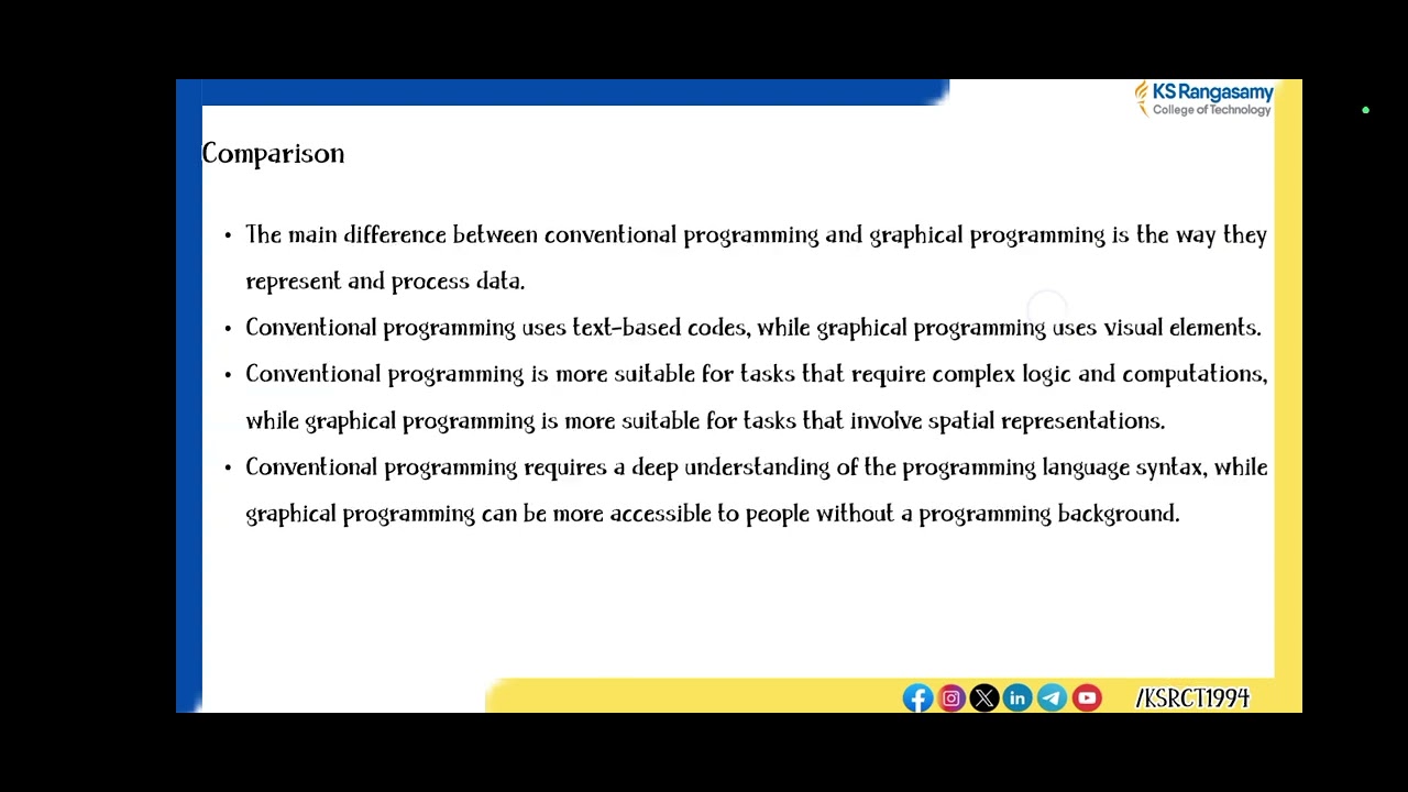51 EE E21 Virtual Instrumentation Systems - YouTube